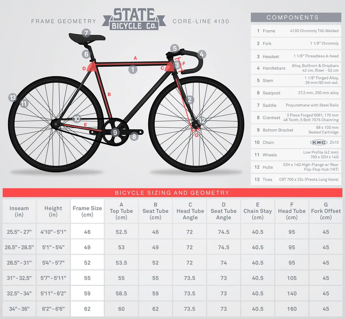 State Bicycle Co 4130 Core-Line