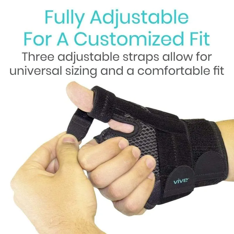 Thumb Brace